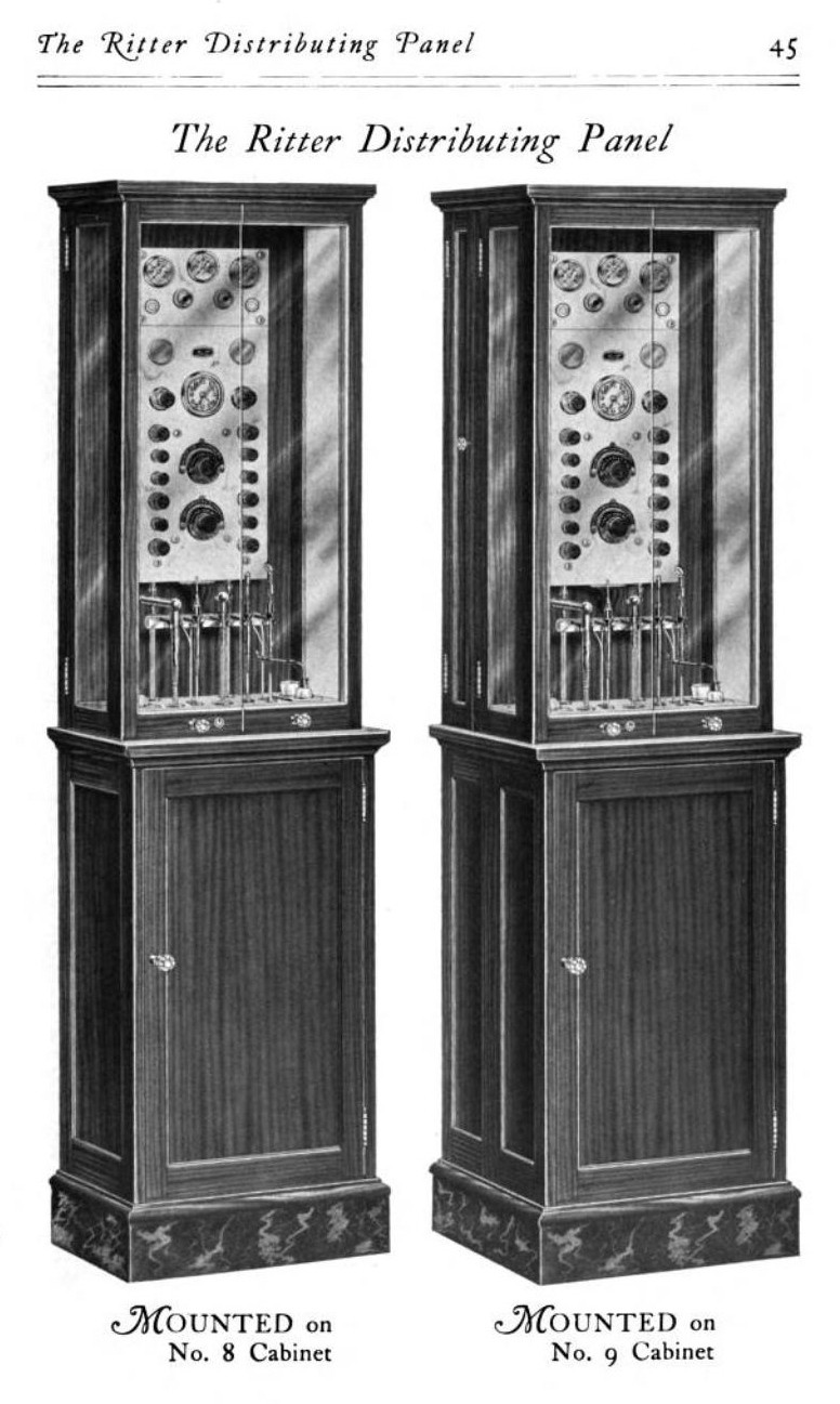 ritterdistributionpanel1919