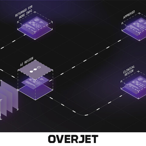 Overjet AI automatically approves claims that meet plan criteria and routes the remainder for clinical review or back to the provider for more info. AI is never used to automatically deny claims.